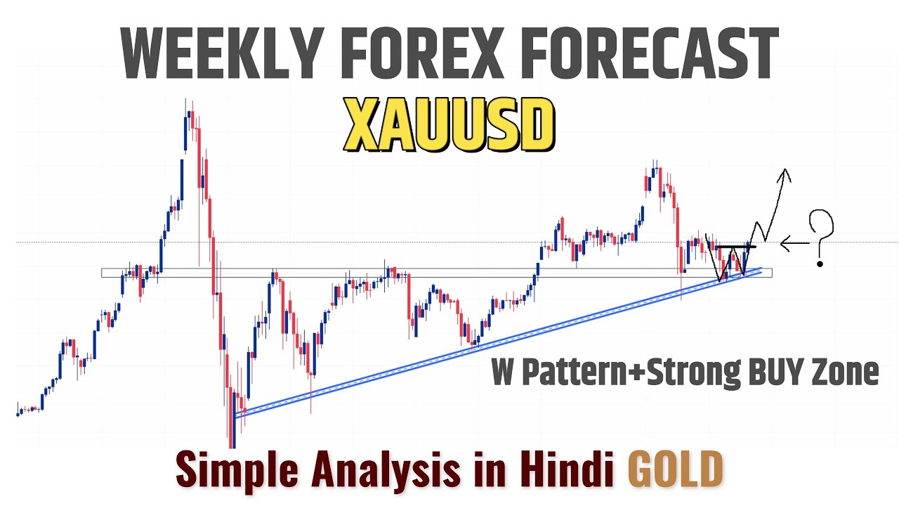 XAUUSD GOLD Price Prediction Next Week || Simple Analysis in Hindi ...