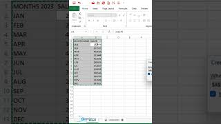 Create A Quick Chart From A Table