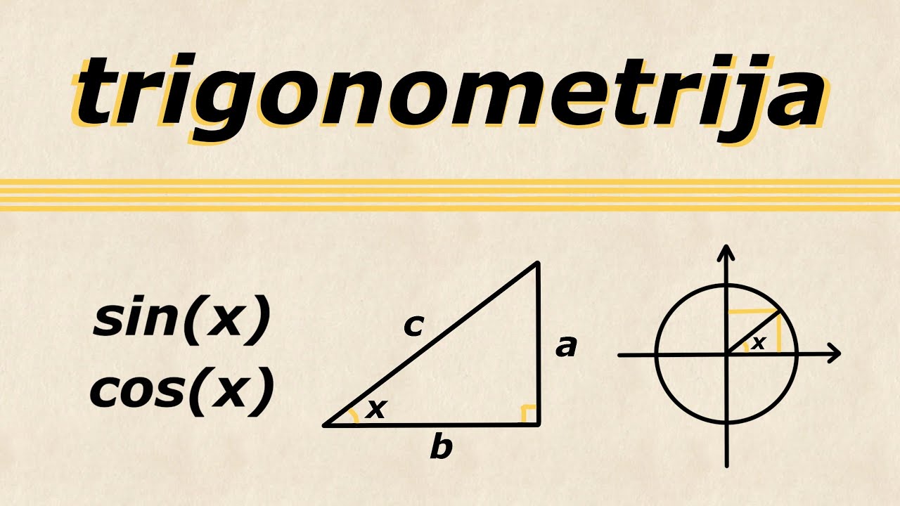 Trigonometrija | sin(x), cos(x), vienetinis apskritimas