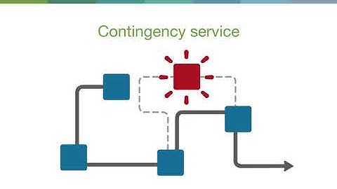 Simplify & Automate Payments & Collections with PT-X