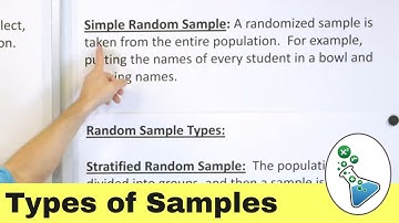 Types of Random and Biased Samples