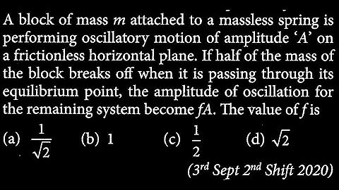 A block of mass m attached to a massless spring is performing oscillatory motion SW DTS 15 Q6