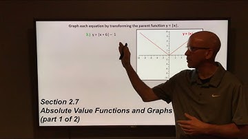 Section 2.7 Absolute Value Functions  and Their Graphs (part 1 of 2)