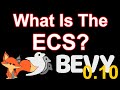 Understanding ecs an introduction to entitycomponentsystem architecture