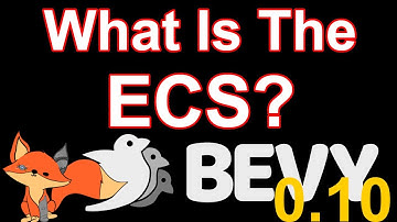 Understanding ECS: An Introduction to Entity-Component-System Architecture