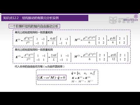 12 2 结构振动的有限元分析实例