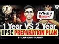 Thinking of 1 Year UPSC Prep? | This Reality Check Will Shock You! | By Chandan Sharma