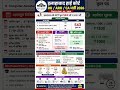 🚨 Allahabad High Court में 543 पदों पर बंपर भर्ती 2026 #breakingnews #governmentjobs