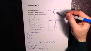 Video 5 - Class C Subnetting - Exercise 2