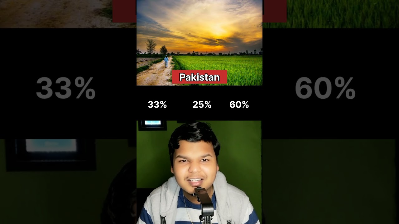 PASSING MARKS INEVERY COUNTRY? ||