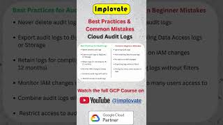 Best Practices &amp; Common Mistakes ⚠️ | Cloud Audit Logs | GCP #implovate #gcp #googlecloud