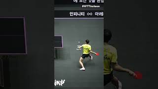 Thumbnail for Don’t take your eyes off the action 👀 #WTTIncheon #Shorts