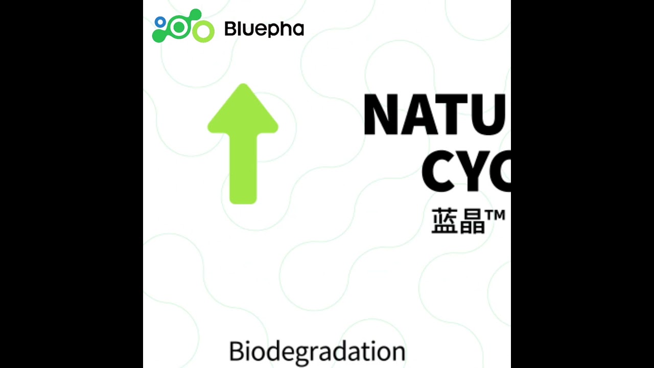 Natural Carbon Cycle of PHA | Bluepha