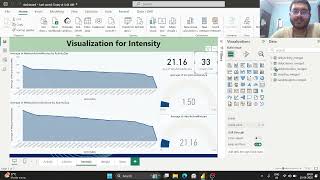 Strava Fitness Project | PowerBI