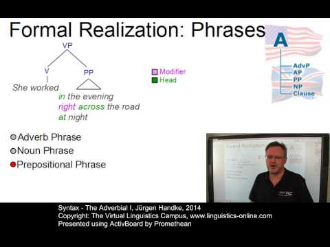 Video: Sådan Bestemmes Den Adverbiale Omsætning