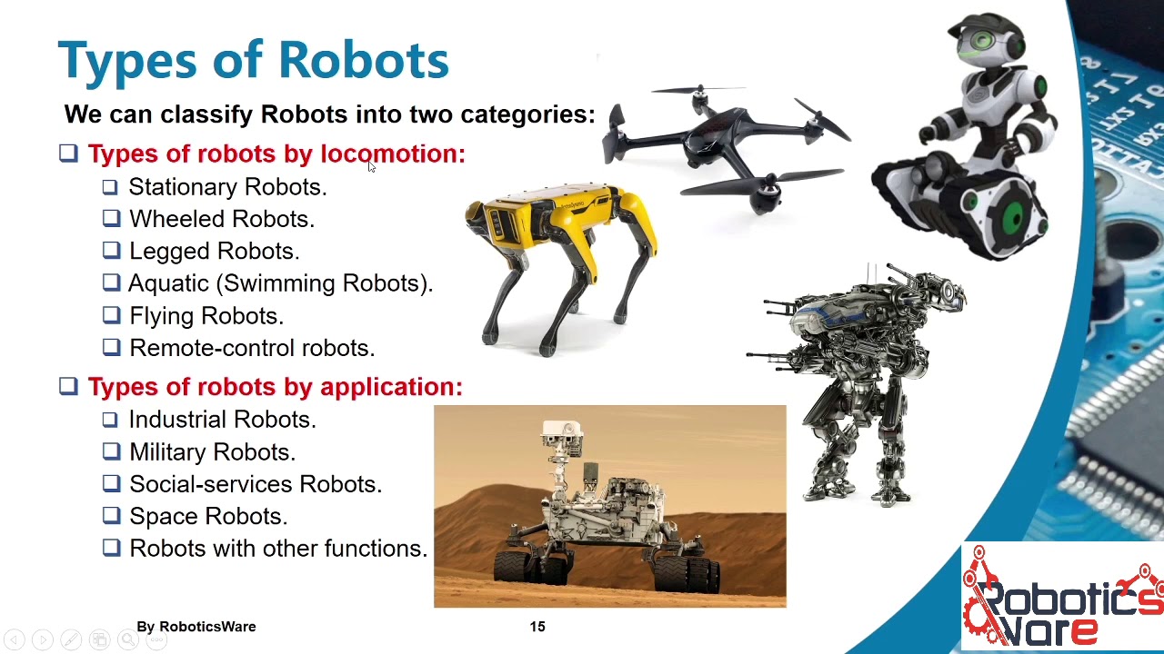 1_ Types Robots انواع الروبوتات #Robot #RoboticsWaew YouTube