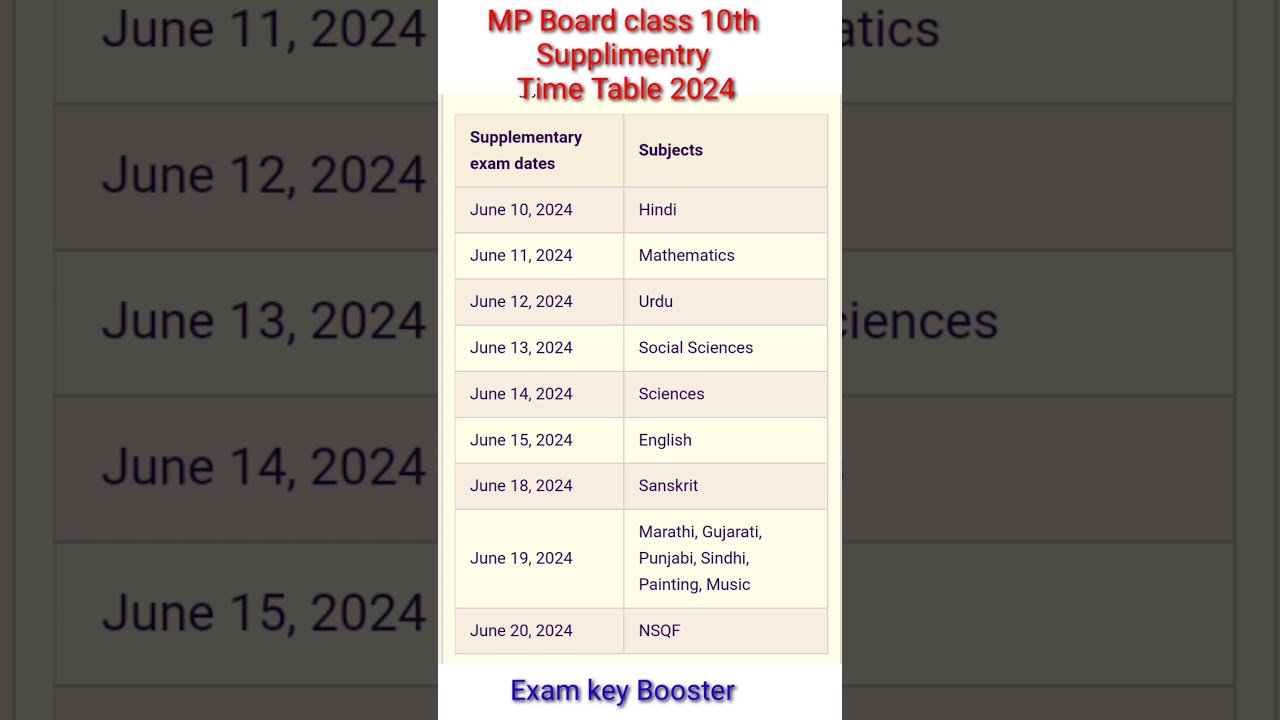 MP Board class 10th Supplementary time table 2024 