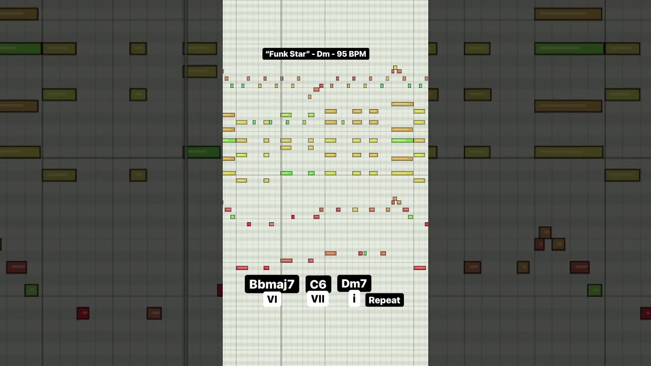 "Funk Star"  - Dm  - 95 BPM