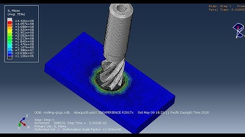 #abaqus tutorials : drilling operation