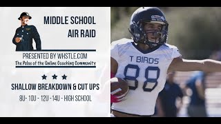 Shallow Breakdown & Cut Ups (12U-High School)