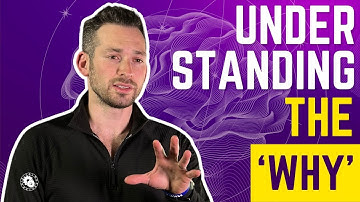 Mastering Core Motivations for Effective Marketing