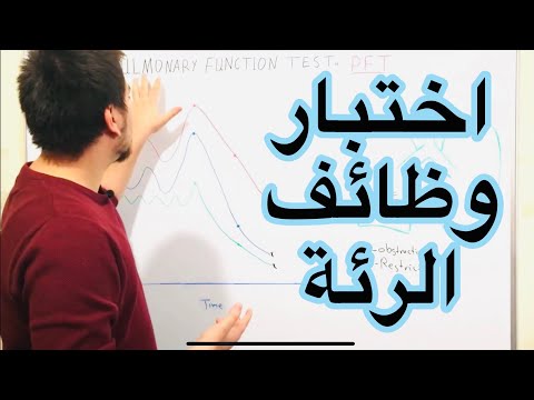 Pulmonary Function Test اختبار وظائف الرئة