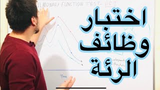 Pulmonary Function Test اختبار وظائف الرئة