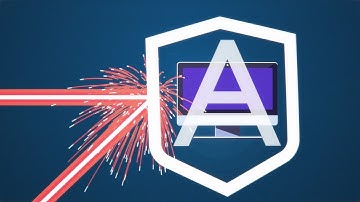 Acronis Active Protection™ Active protection from data loss due to ransomware