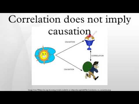 causality does not imply correlation