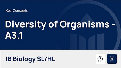 Diversity of Organisms [IB Biology SL/HL]
