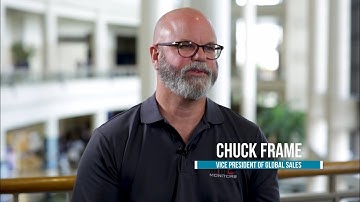 Mimo Monitors Meet us