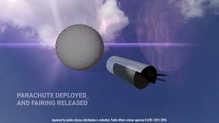 RED Rescue Air-launched Drone Delivery Device