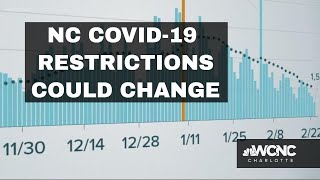 Governor Cooper could ease COVID-19 restrictions Wednesday