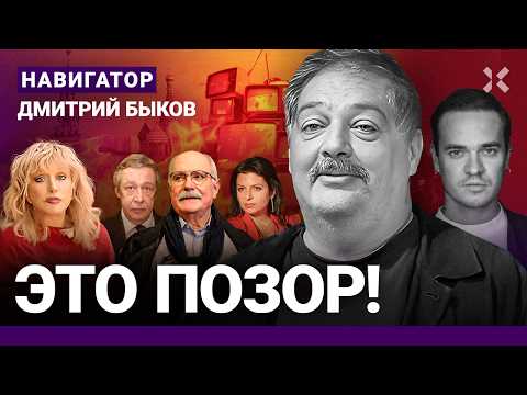 YouTube видео