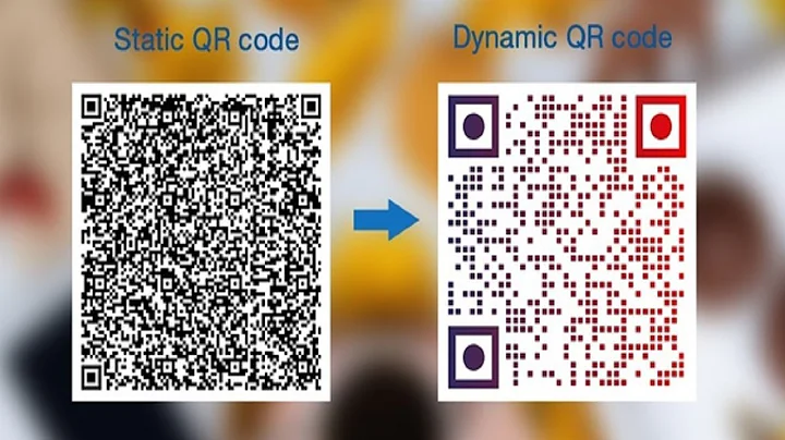Difference between Static and Dynamic QR code | How Static and Dynamic QR Code Generated