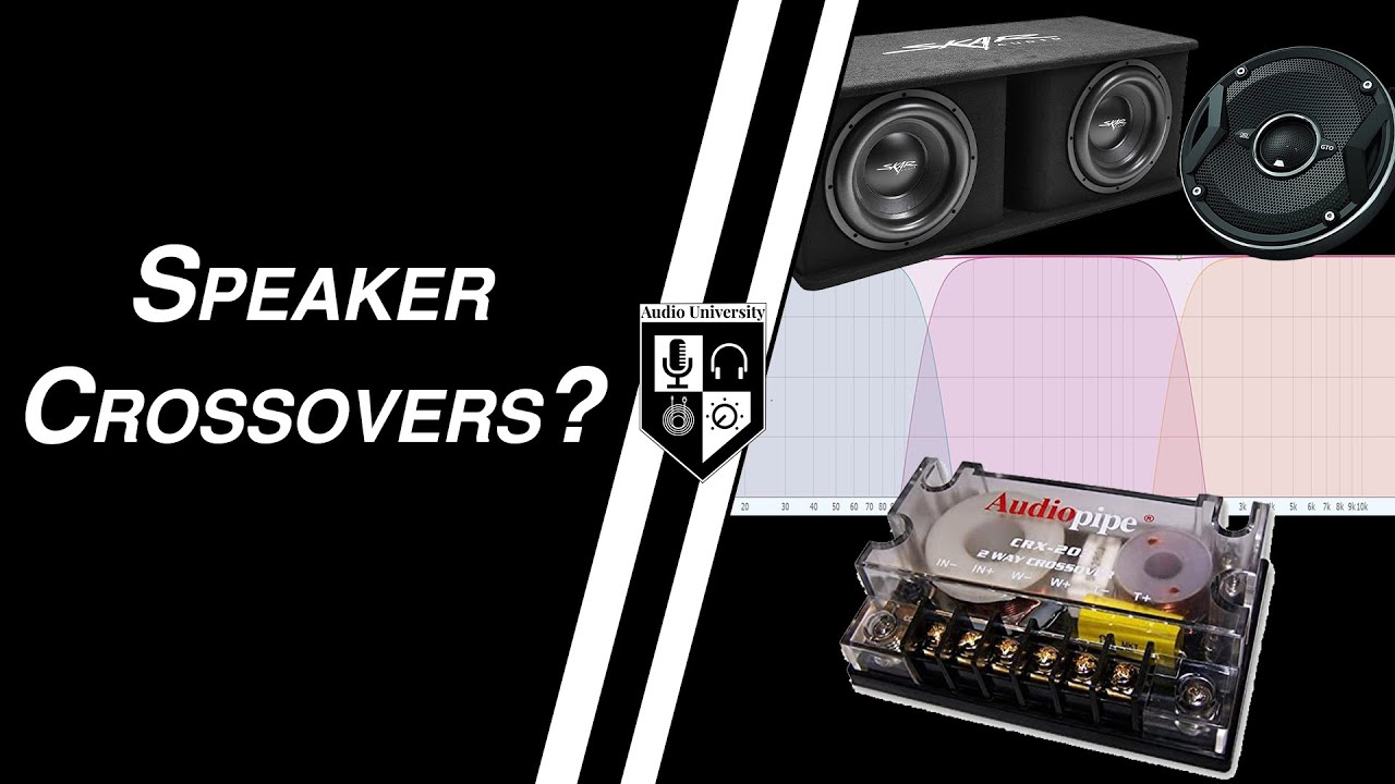 Complete Guide To Speaker Crossovers [Crossover Settings, Active vs ...