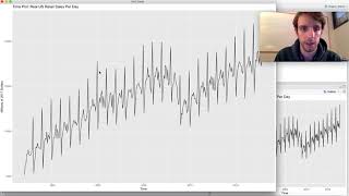 Time Series Forecasting Example in RStudio