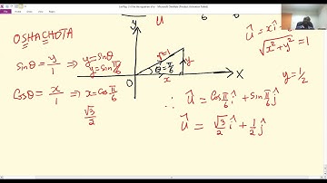 Directional Derivatives