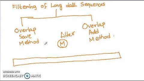 Filtering of Long Data Sequences