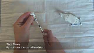 How to prepare intracavernosal (penile) injections of medication