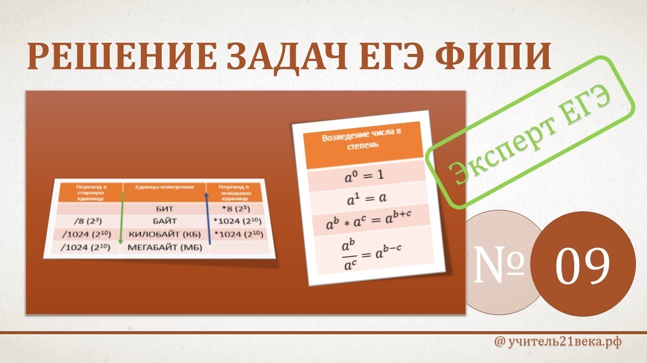 24 Задание ЕГЭ Информатика. 9 Задание ЕГЭ Информатика. Программа ЕГЭ 24 задание Информатика. Рекурсия ЕГЭ Информатика. Математике егэ разбор 1 задания