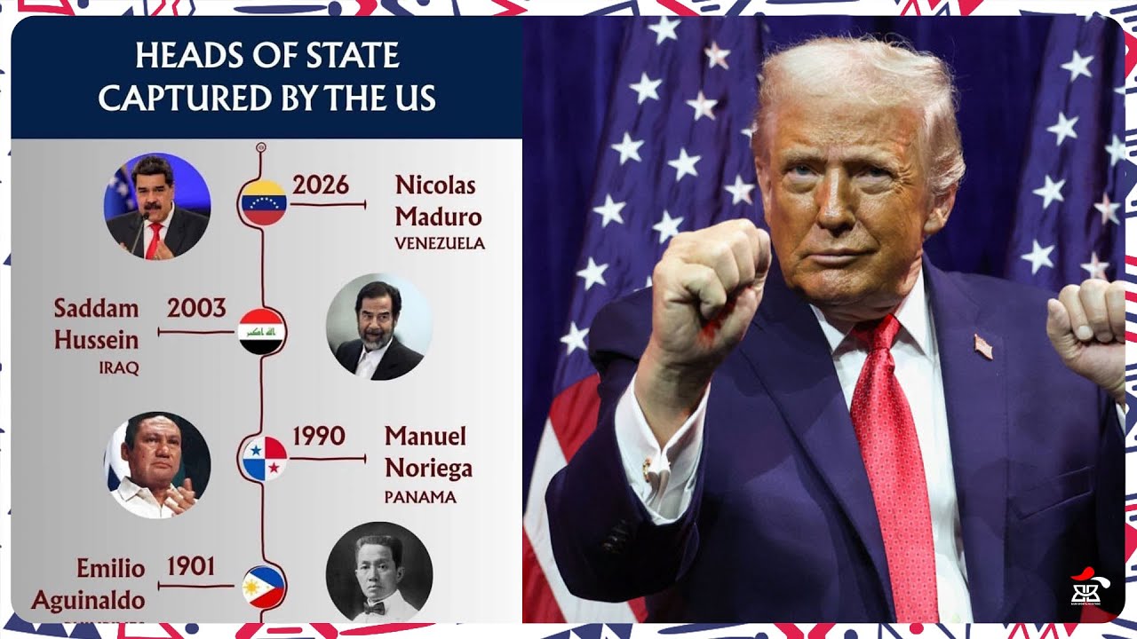 INKURU ICUKUMBUYE: IMBARAGA Z'AMERIKA MU MIYOBORERE Y'ISI,KWEGUZA BAMWE,KWIGWIZAHO IMITUNGO....