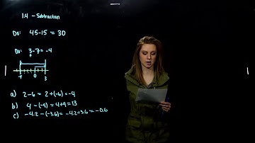 Subtraction of Real Numbers (1.4)