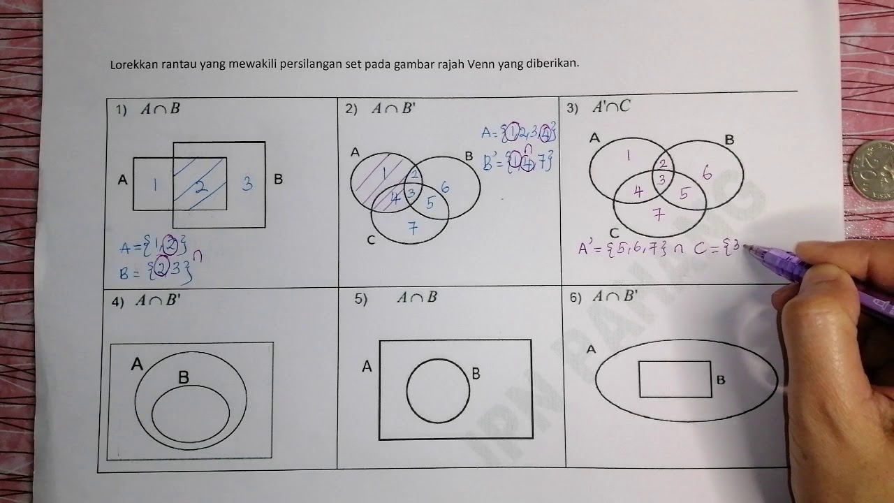 MELOREK PERSILANGAN SET KAEDAH NOMBOR