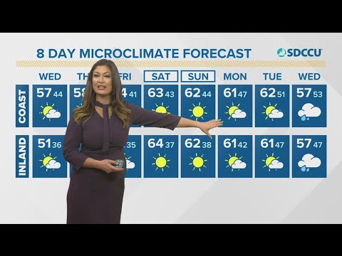 San Diego Weather 15 Day: A Complete Guide For Every Season