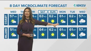 San Diego’s Forecast, Wednesday, Dec. 15, 2021 (Midday)