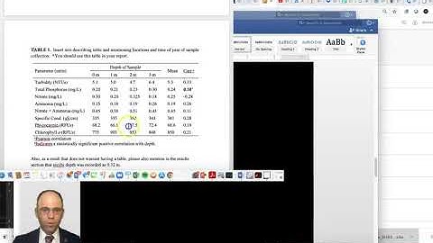 Wilgreen Lake -  Nutrient Lab Report Writing Instructions Video 1 of 2