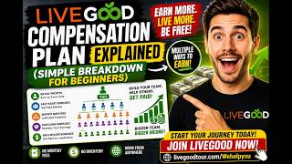 LIVEGOOD COMPENSATION PLAN EXPLAINED (Simple Breakdown for Beginners)