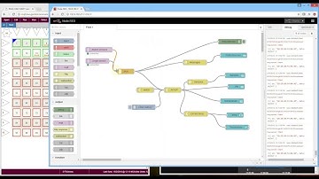 NODE RED | MQTT PUBLISH/SUBSCRIBE DEMO | NODE RED TUTORIAL