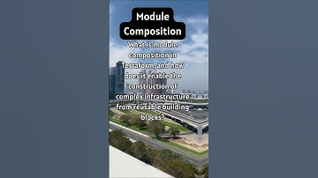 Module Composition #shorts  #devops #cloudops #terraform #azure  #compliance #aws #gcp